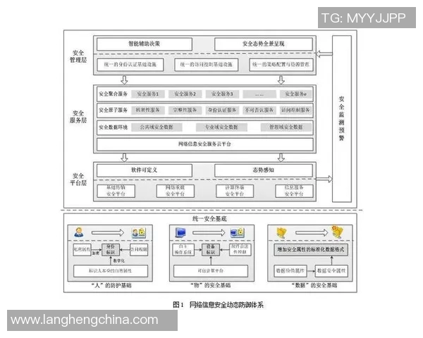 足球联赛防守体系构建路径与典型成功案例深度剖析